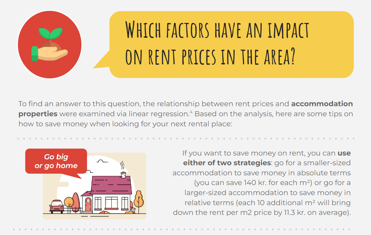Example of presenting linear regression results in layman terms
